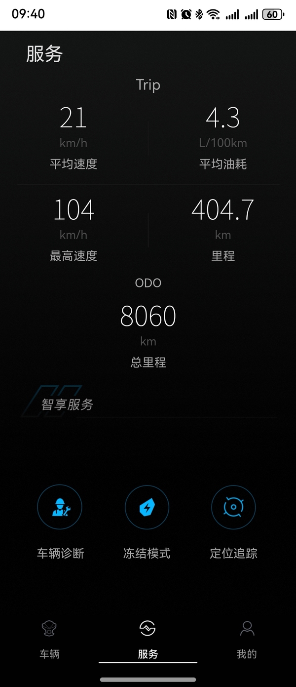 二手升仕350E