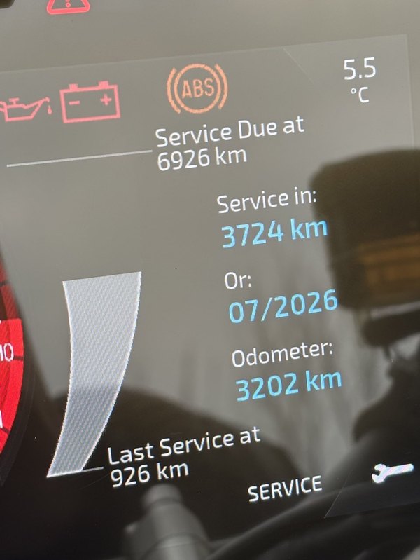 二手凯旋Tiger 900