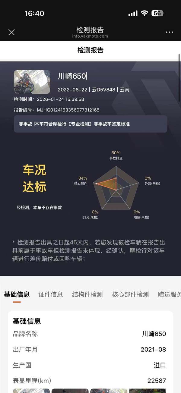 二手川崎Ninja 650 