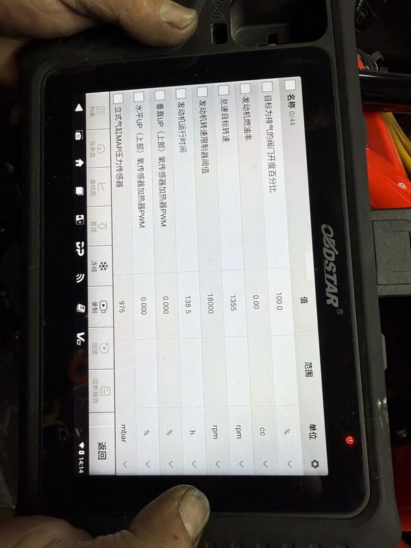 二手杜卡迪Hypermotard 950