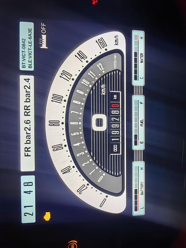 二手维多利亚Sixties 250Si