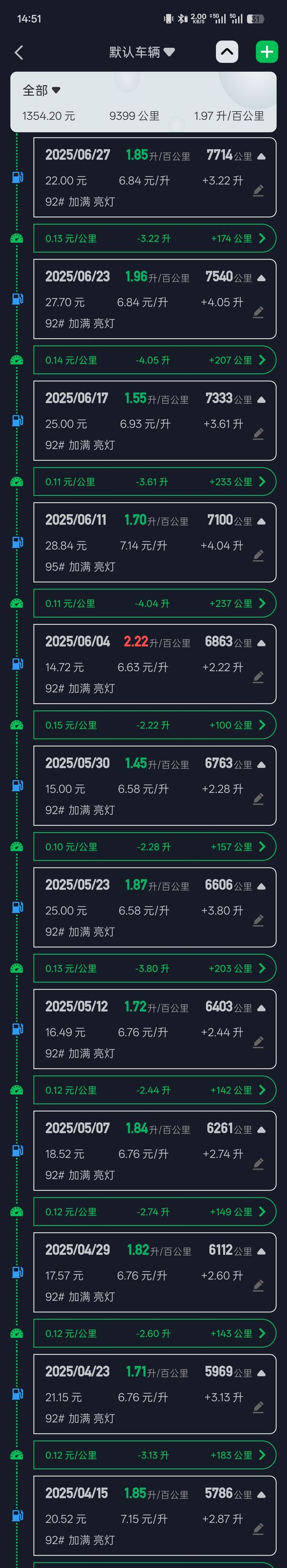 二手建设雅马哈旭鹰125