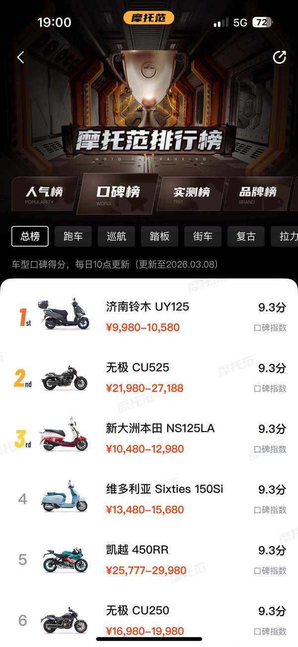 二手济南铃木UY125