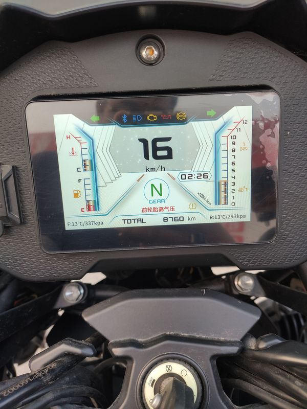 二手贝纳利TRK552