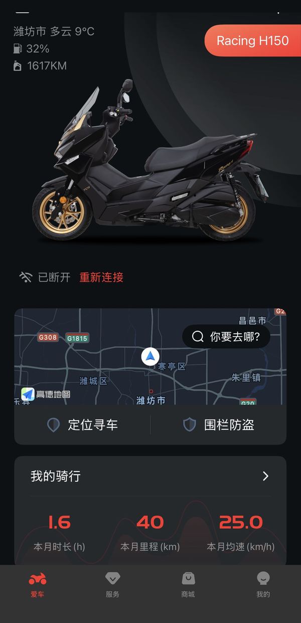 二手光阳Racing H 150