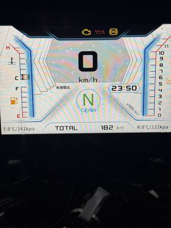 二手贝纳利TRK552