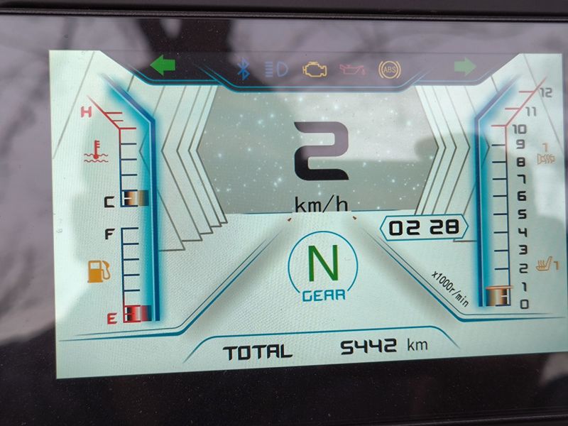 二手贝纳利TRK552