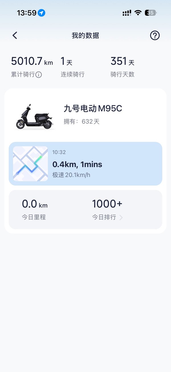 二手九号远航家M