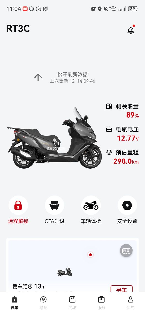 二手赛科龙RT250