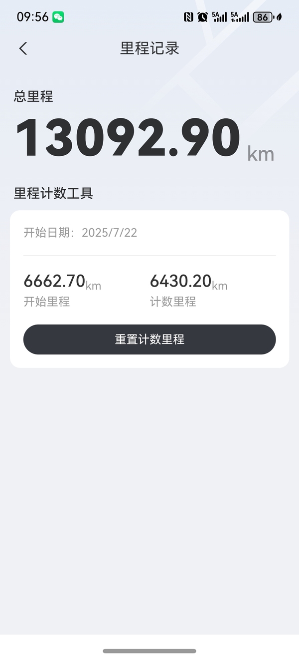 二手QJMOTOR闪500S