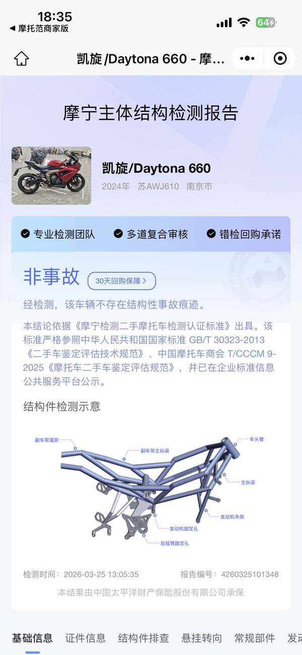 二手凯旋Daytona 660