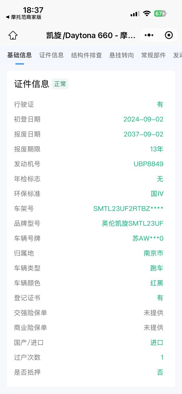 二手凯旋Daytona 660