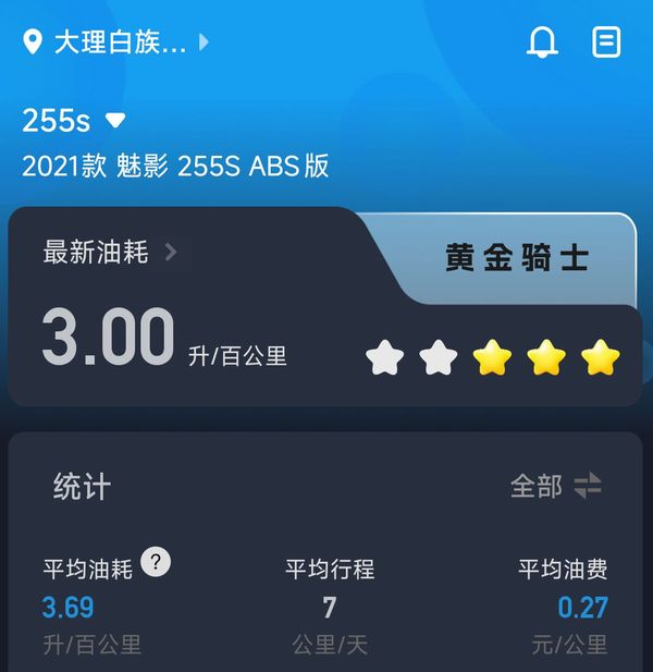 二手诺马魅影 255S