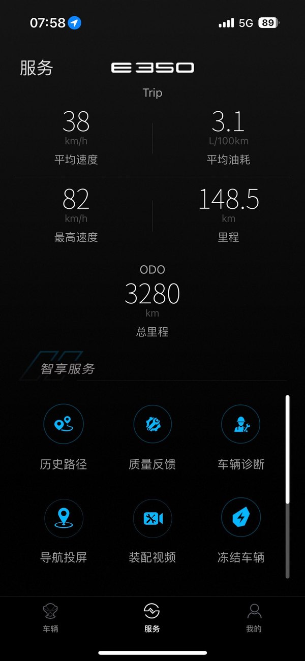 二手升仕350E