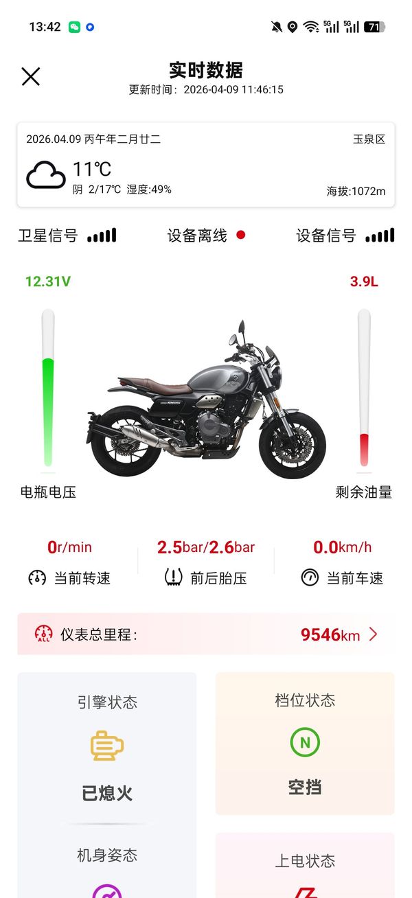 二手赛科龙RE600