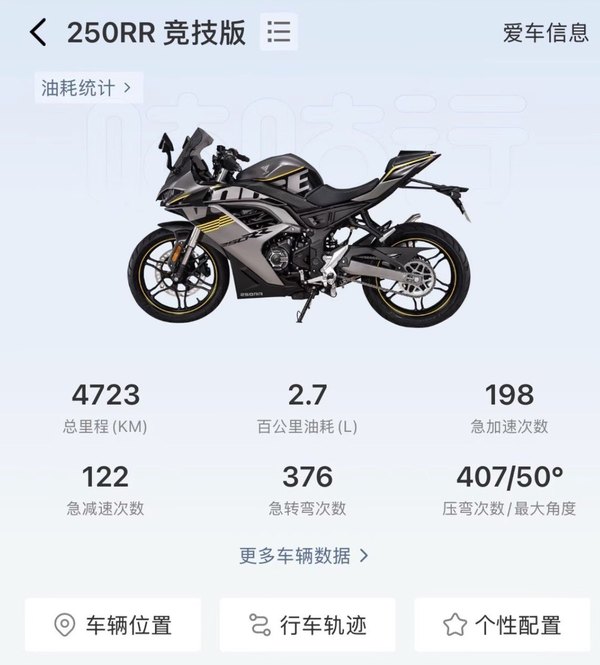 二手无极250RR