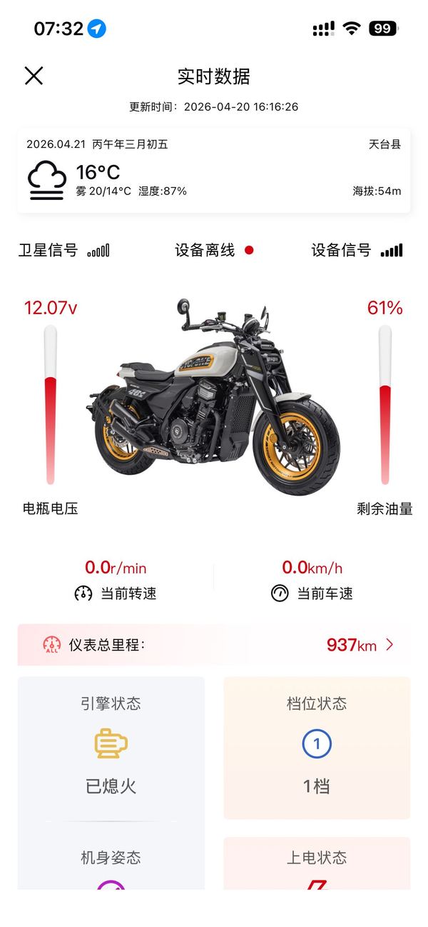 二手赛科龙AQS401