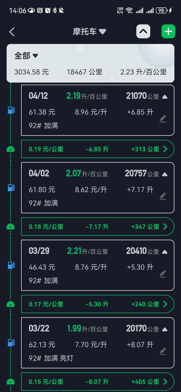 二手天鹰楼兰