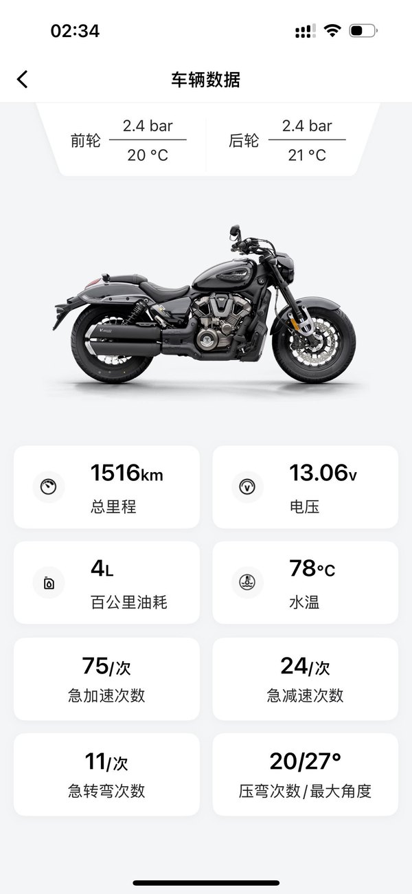 二手无极CU625