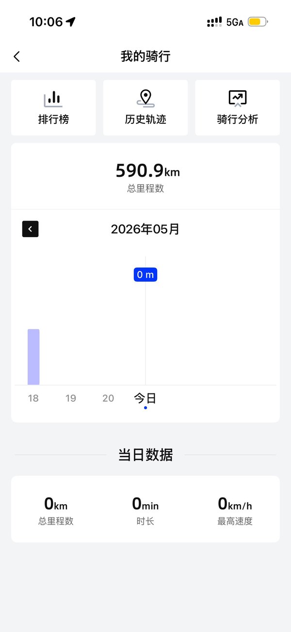 二手极核AE4