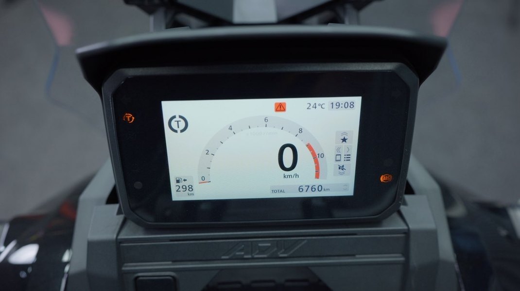二手本田ADV350