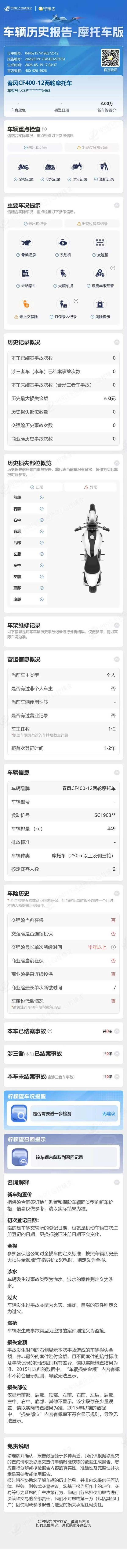 二手春风450SR
