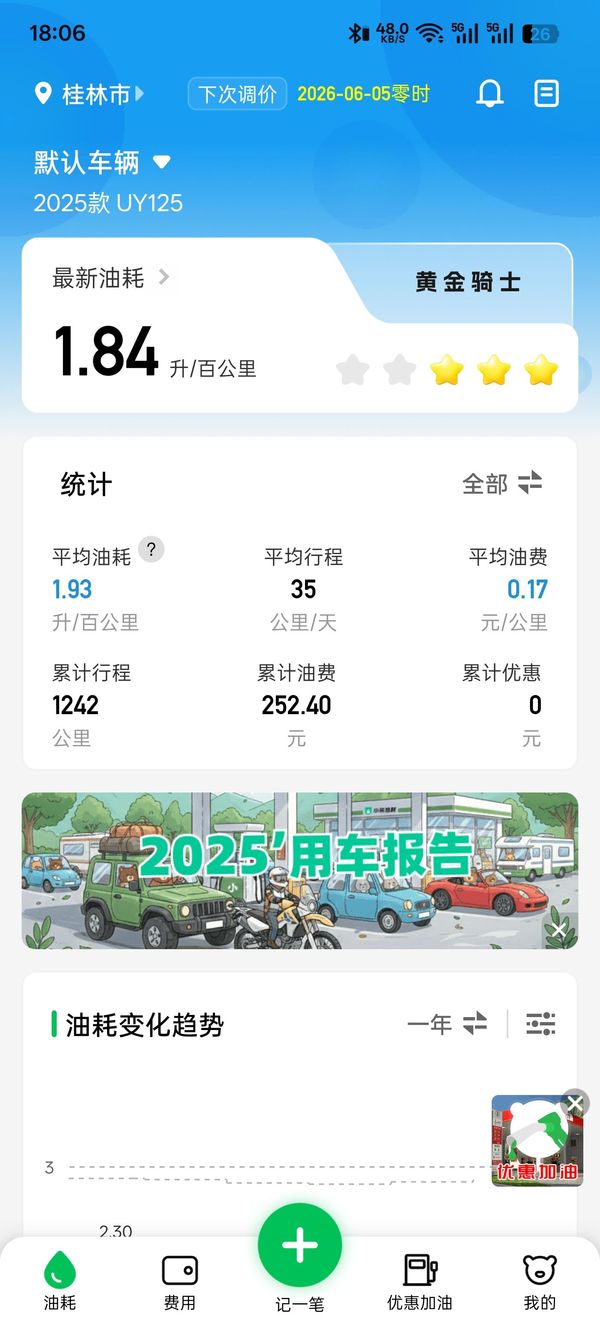 二手济南铃木UY125