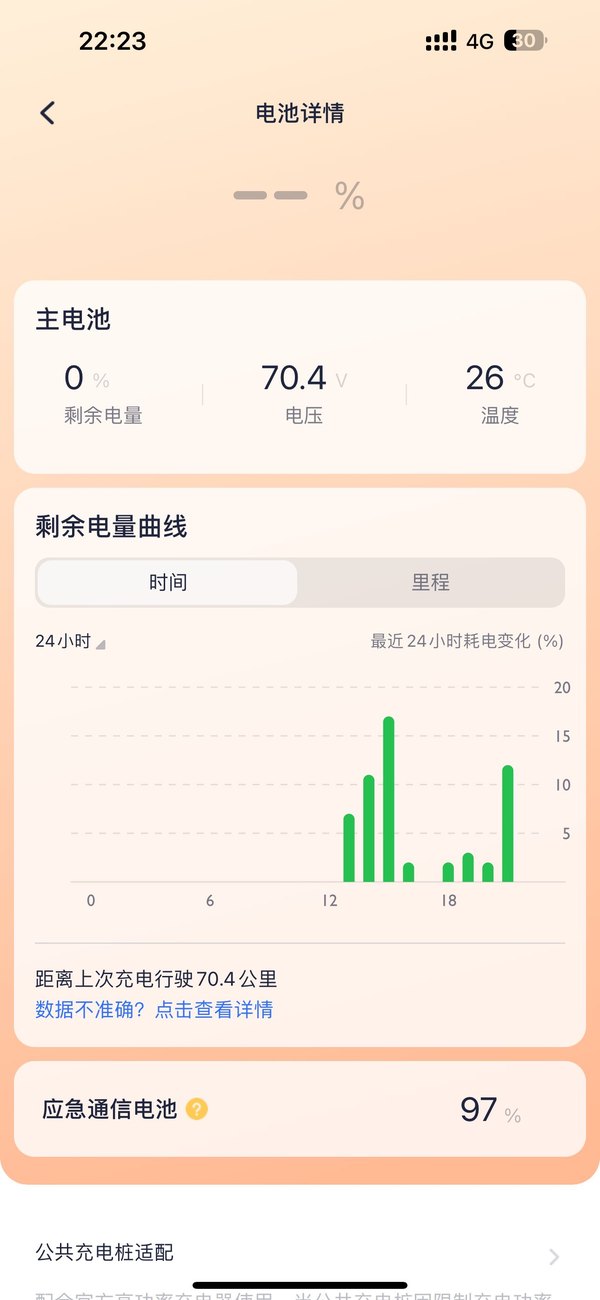 二手九号E