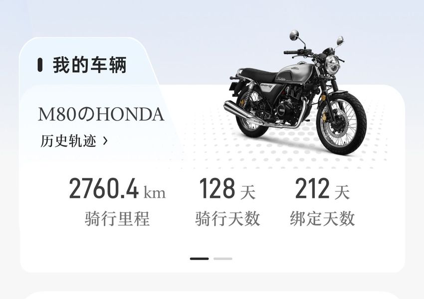 二手五羊本田CGX150