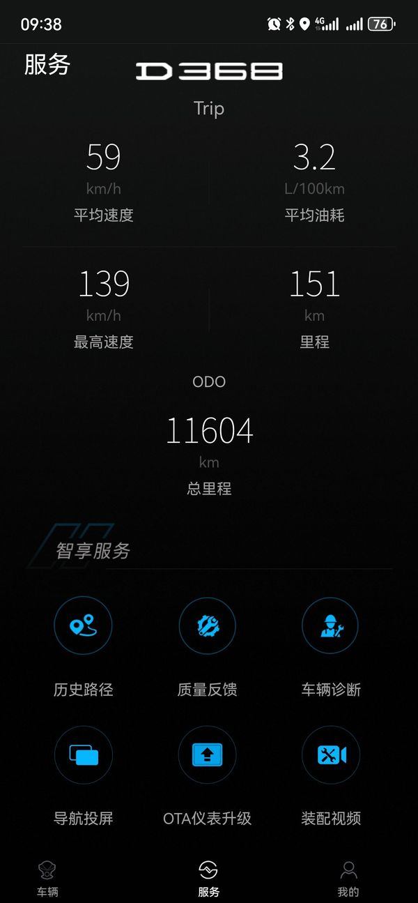 二手升仕368D