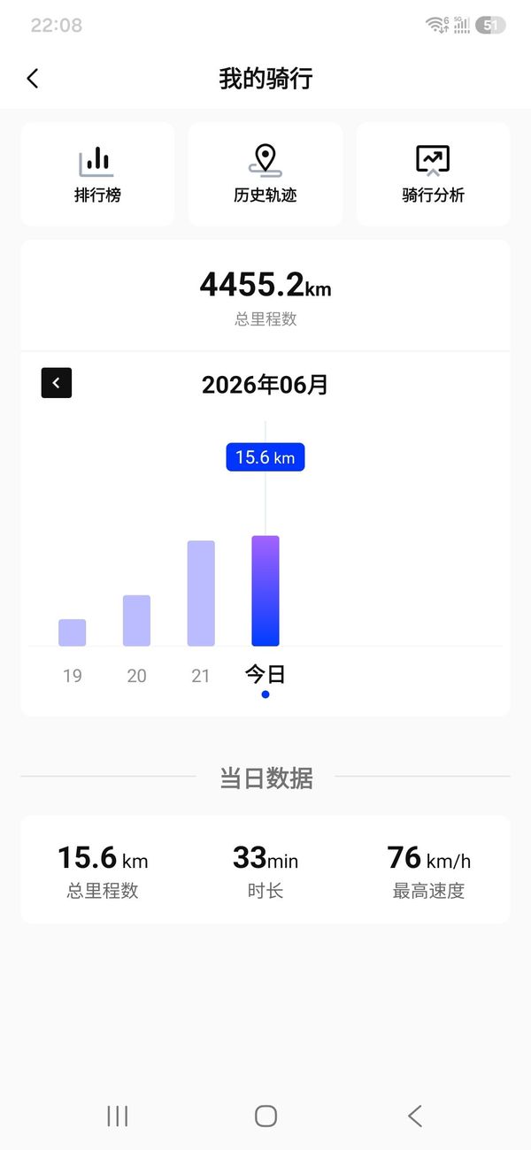 二手极核AE4