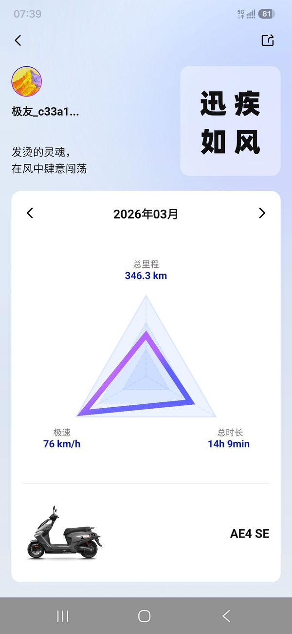 二手极核AE4
