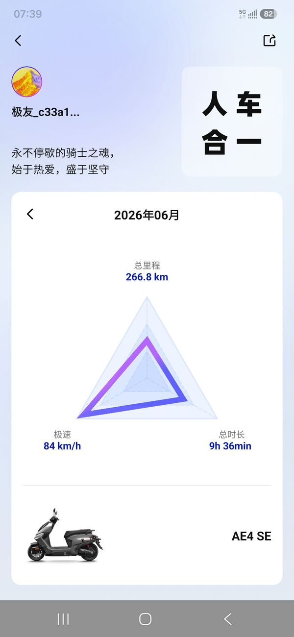 二手极核AE4