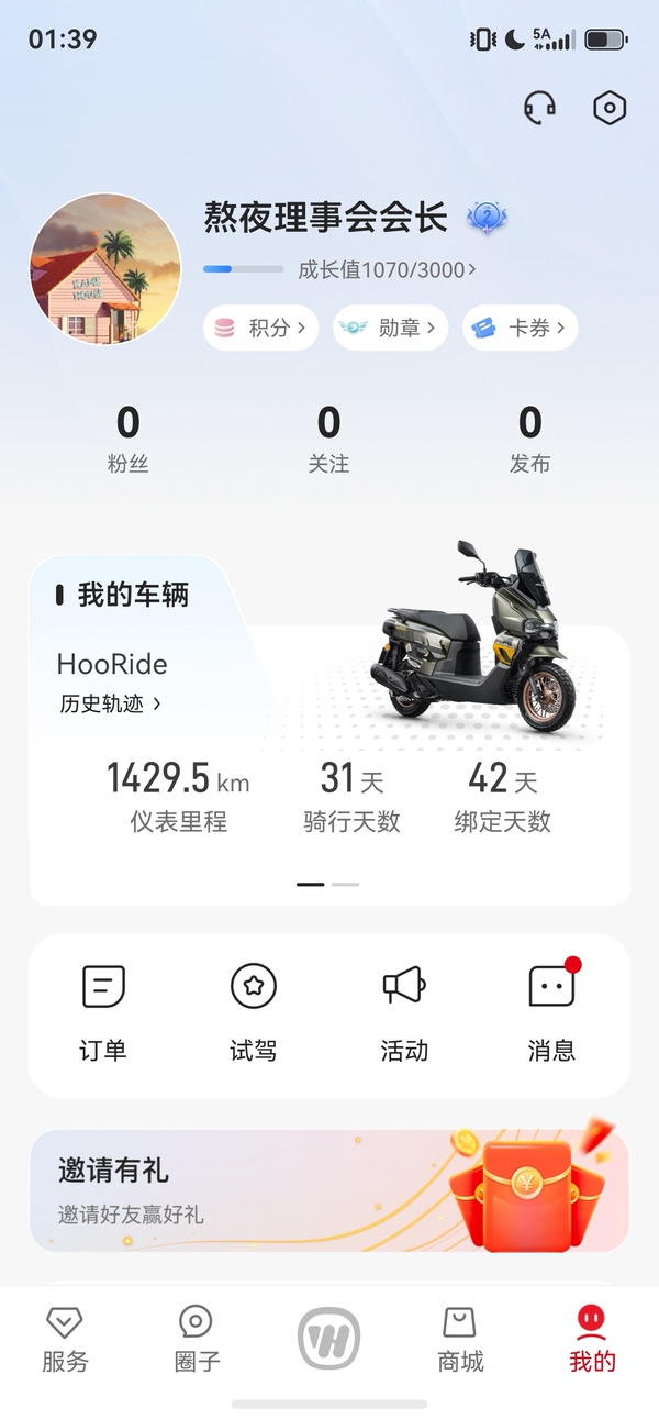 二手五羊本田HooRide