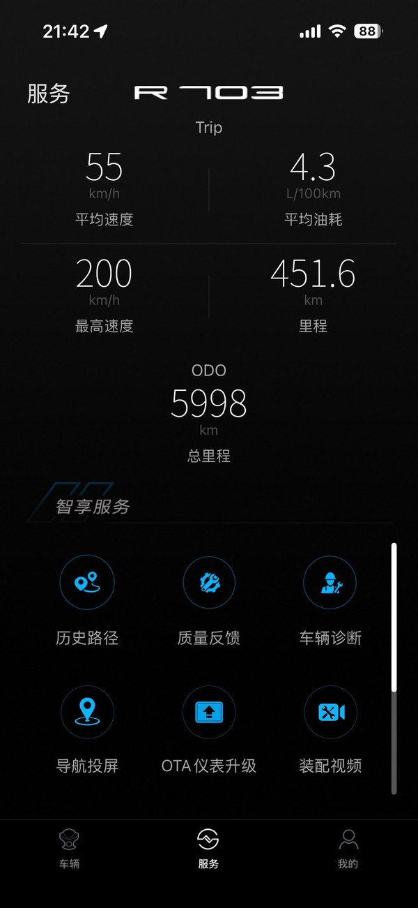 二手升仕703R