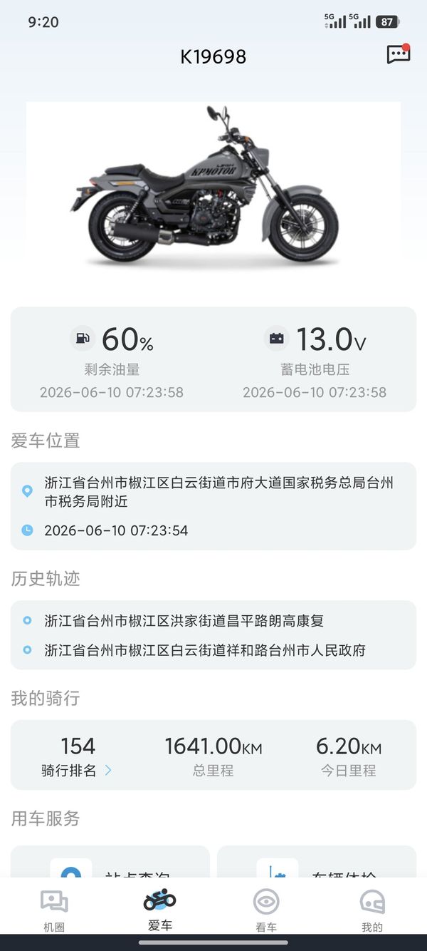 二手力帆K19