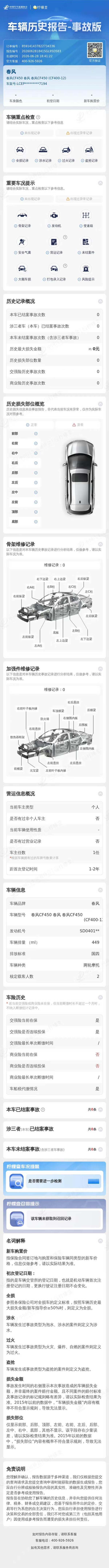 二手春风450SR