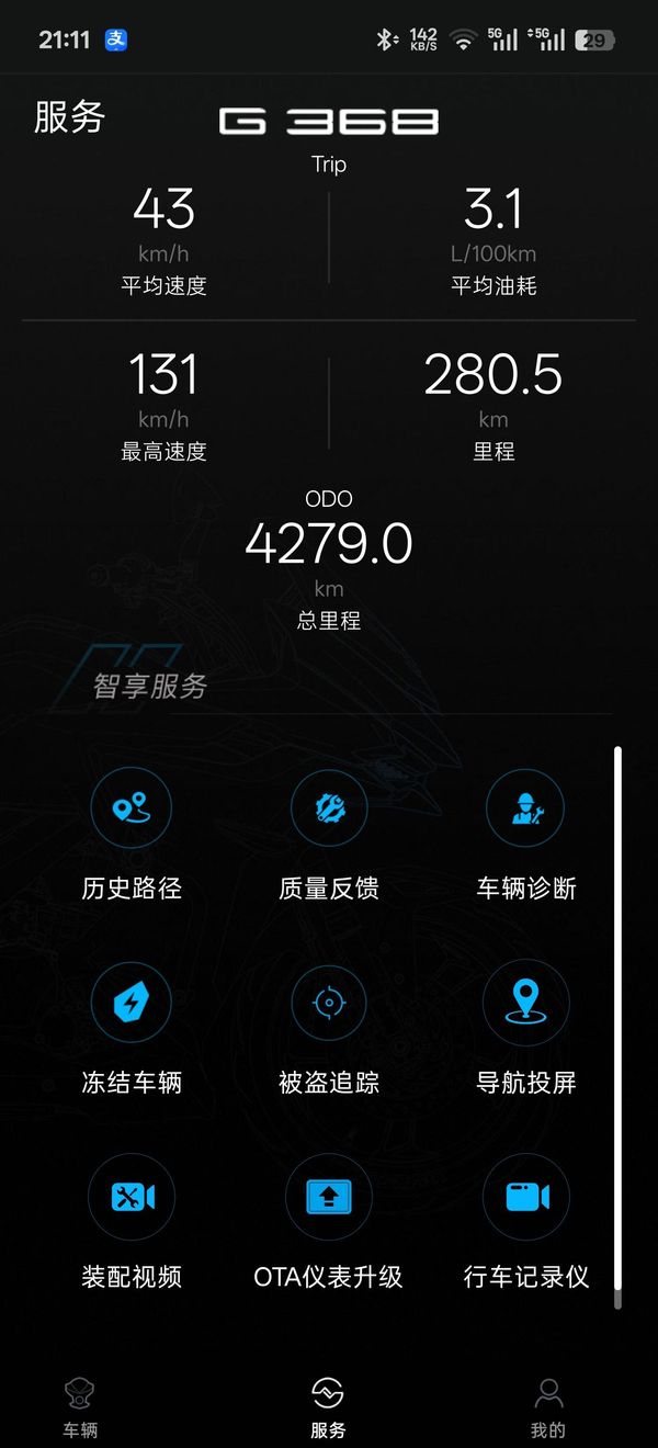 二手升仕368G