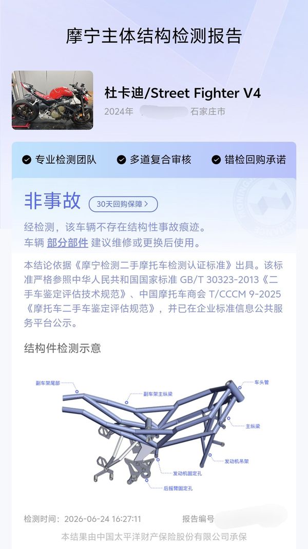 二手杜卡迪Street Fighter V4