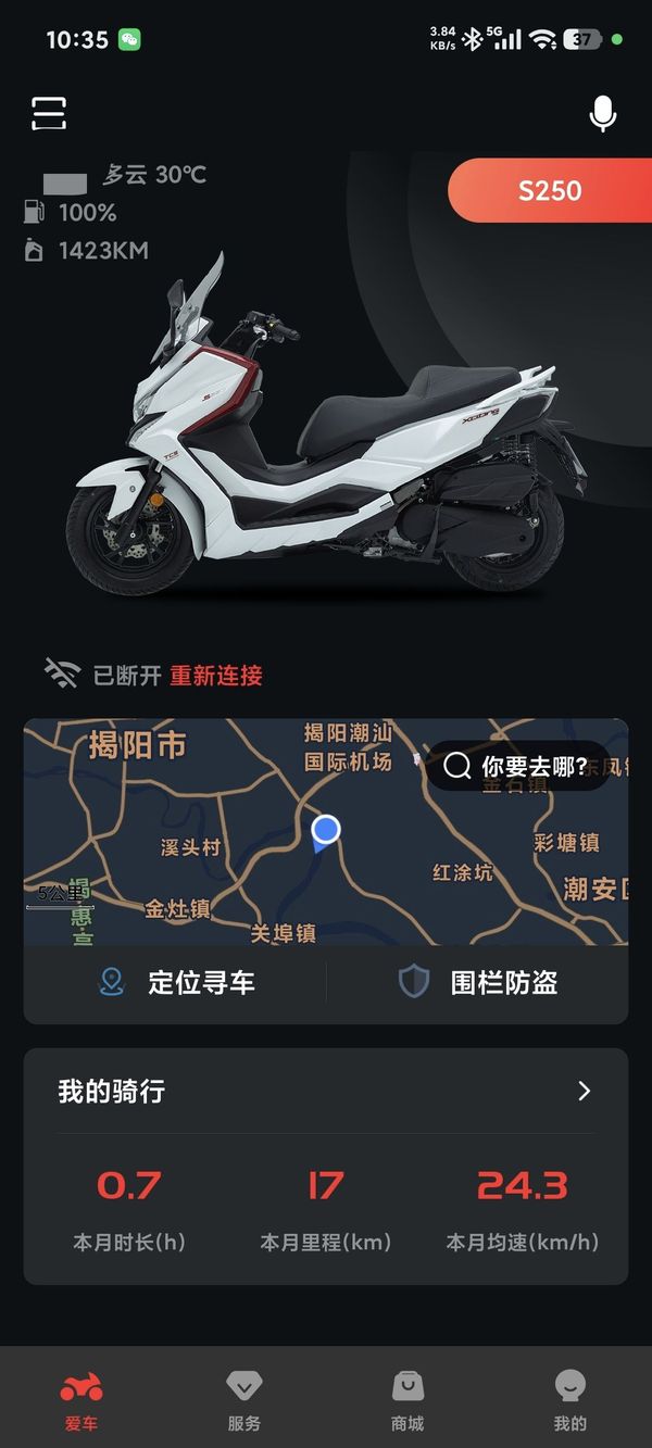 二手光阳赛艇 S250