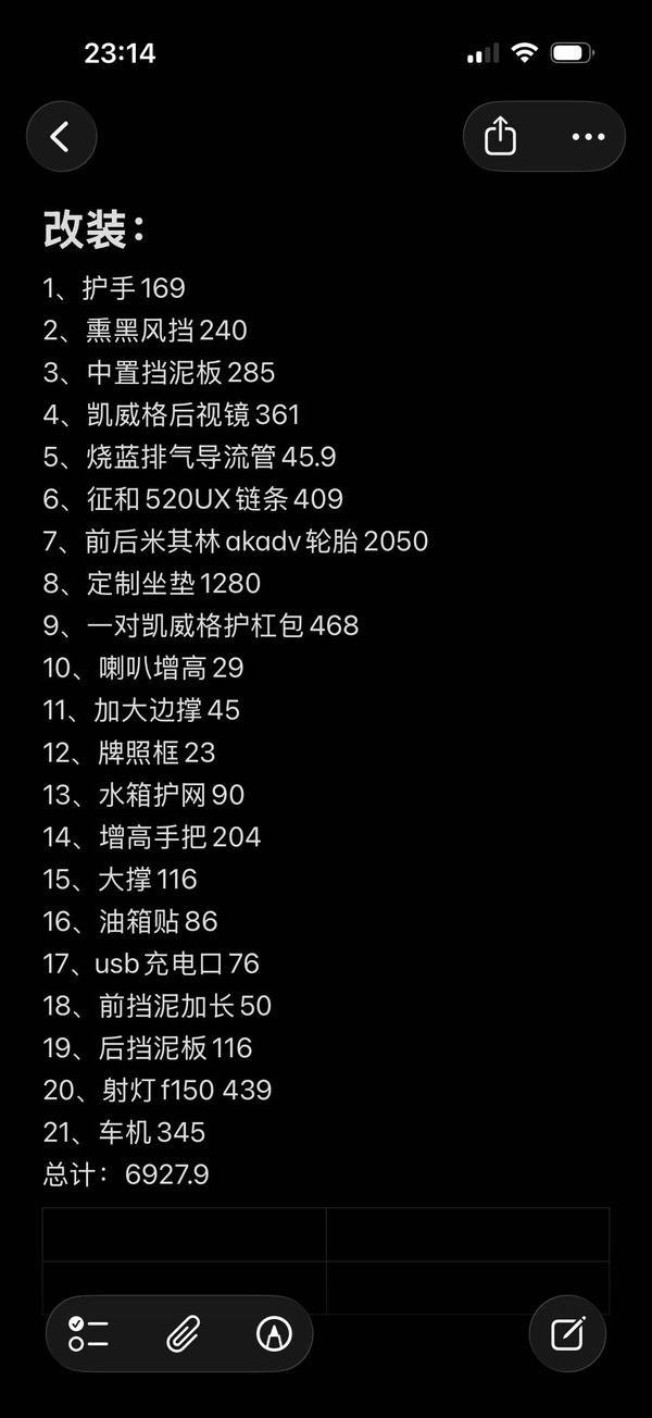 二手本田NX400
