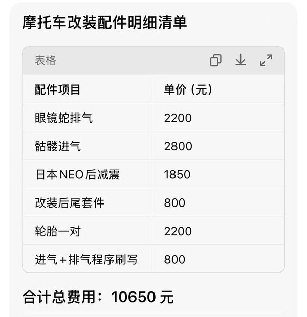 二手哈雷戴维森Iron883 硬汉