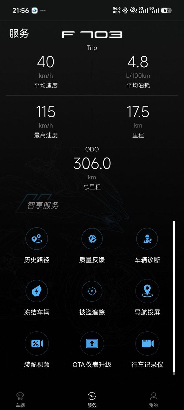 二手升仕703F