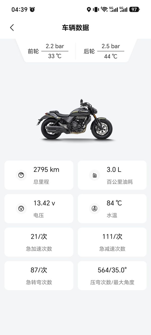 二手无极CU530