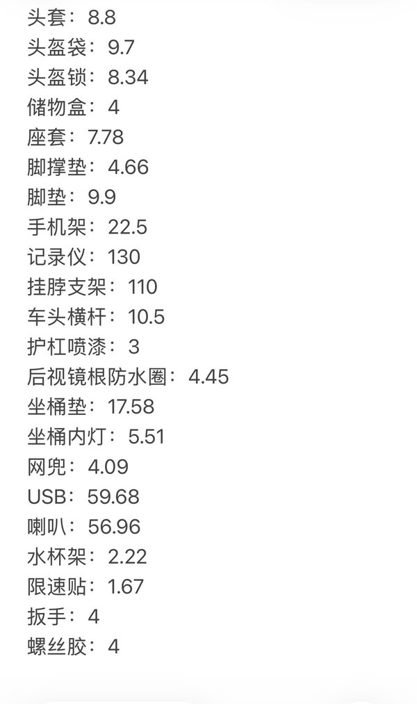 二手豪爵VF125
