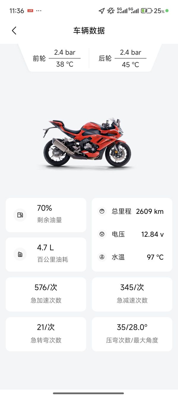 二手无极RR500S