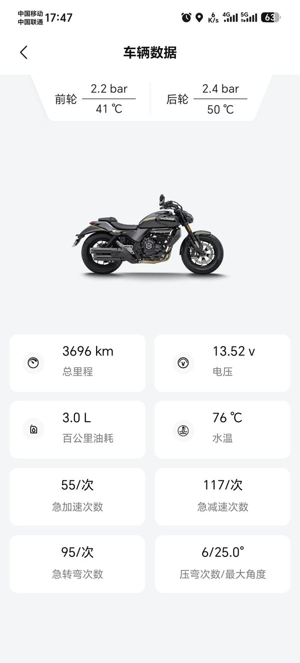二手无极CU530