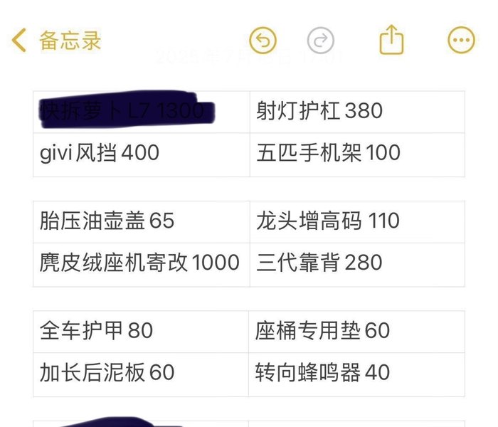 二手五羊本田PCX