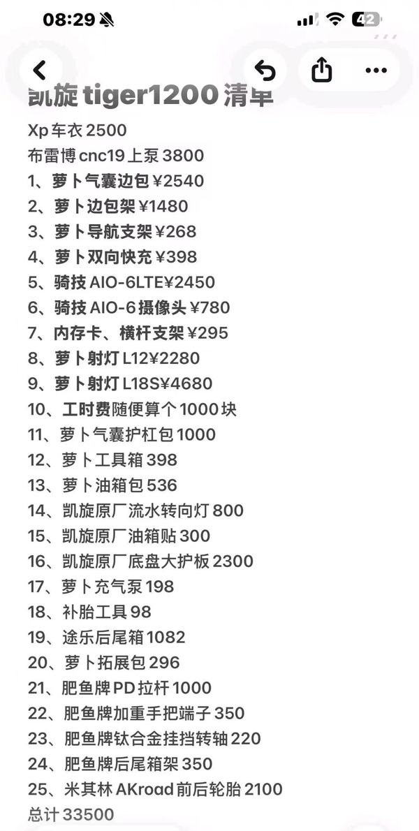 二手凯旋Tiger 1200