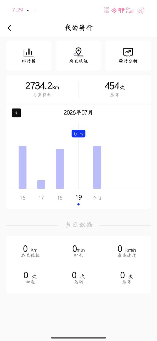 二手极核AE7